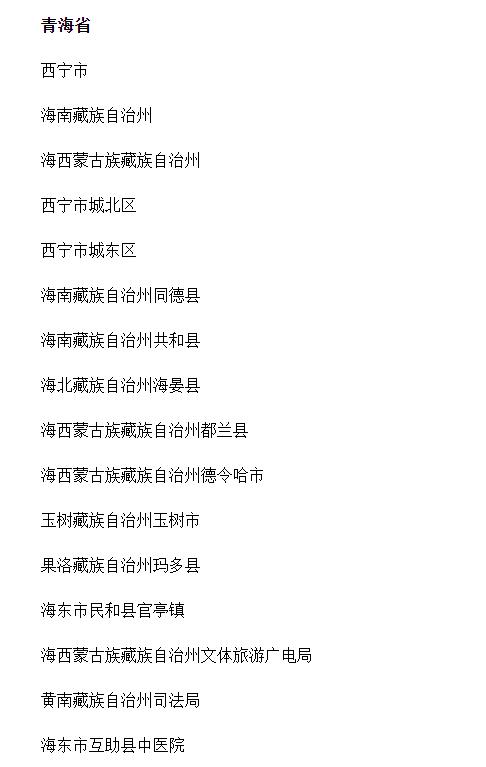 青海省入選單位名單。截圖自中華人民共和國國家民族事務委員會官網