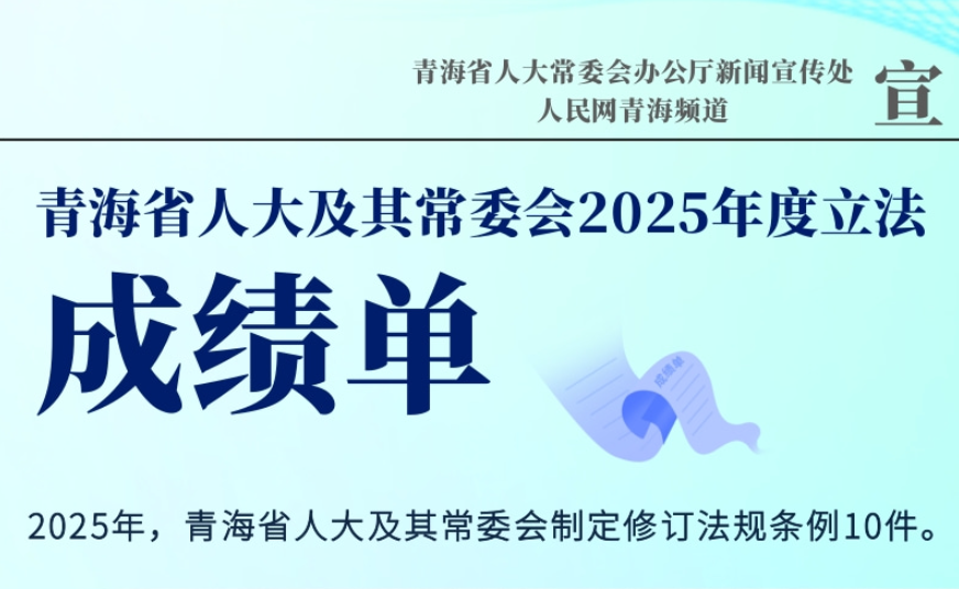 2025年青海省人大及其常委会制定修订法规条例10件