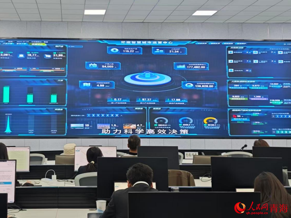 智慧茫崖城運中心。人民網記者 況玉攝